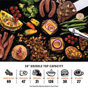 Culinary 36” Griddle with Cabinet image 8