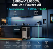 ANKER SOLIX F3800 PORTABLE POWER STATION image 5