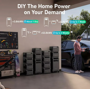 ANKER SOLIX F3800 PORTABLE POWER STATION image 3