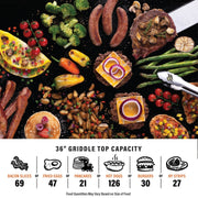 Culinary 36" Griddle with Cabinet image 11