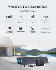 Bluetti Portable Generator 2200W With 350W Solar Panel Included, AC200MAX 2048Wh Solar Generator W/ 4 2200W AC Outlets, Expandable to 8192Wh for Home Backup image 2
