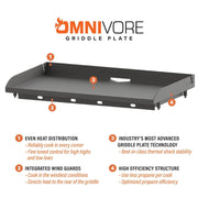 28" Drop-in Griddle with Hood (Propane) image 8