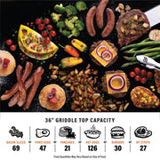 Iron Forged 36” Griddle with Cabinet image 9