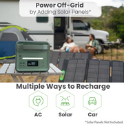 Yoshino B4000 SST New Solid-State Portable Power Station 2,611Wh, 4,000W Continuous6,000W Peak Solar Optional Generator,UPS Backup Battery image 5