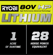RYOBI 80V HP Brushless 30 in. Battery Electric Cordless Zero Turn Mower with 80V 10 Ah Batteries image 2