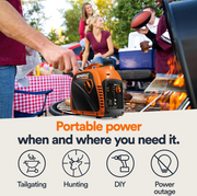 GENERAC 8251 GP2500i-2 INVERTER GENERATOR WITH COSENSE image 2